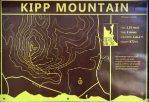 Kipp Mountain Map Sign