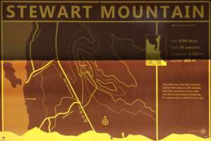 Stewart Mountain Map Sign